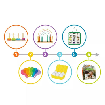Montessori lavinanti dėžė 7in1 25-30 mėn