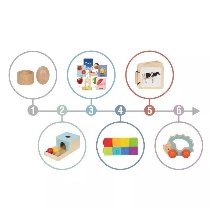 TOOKY TOY Žaislų dėžutė XXL Montessori edukacinė 6in1 sensorinė dėžutė 7-8 mėn.