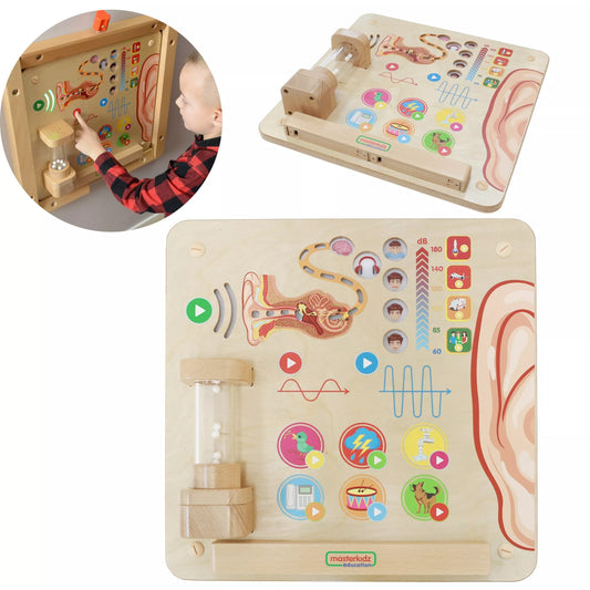 MASTERKIDZ Montessori klausos ugdymo taryba