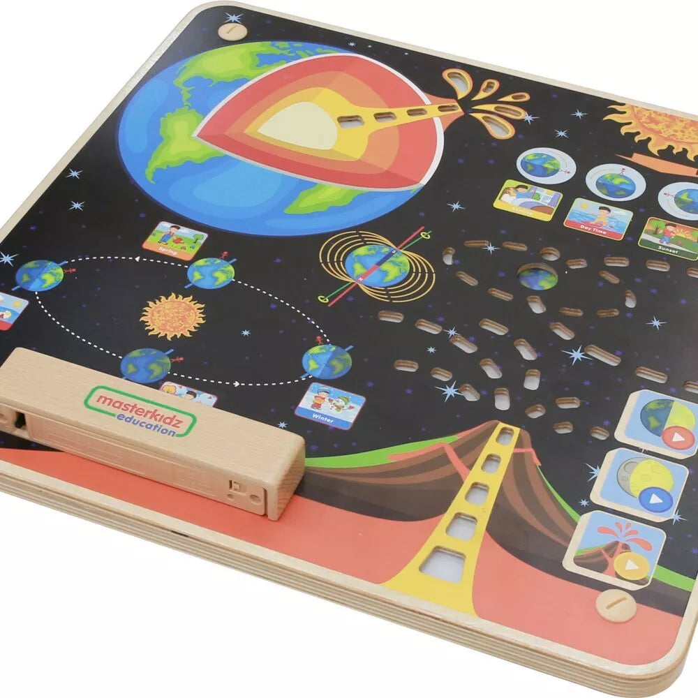 MASTERKIDZ Montessori Žemės švietimo taryba